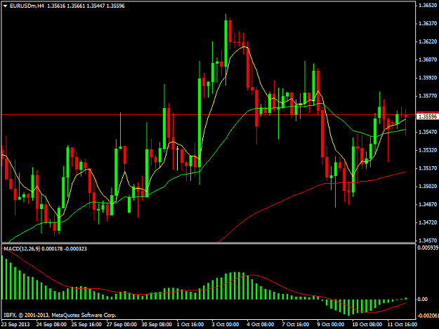Click to Enlarge

Name: eurusdmh4.png
Size: 39 KB