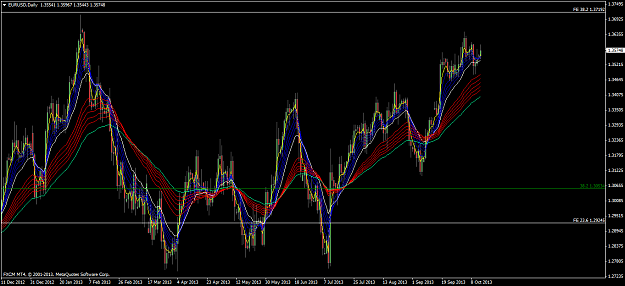 Click to Enlarge

Name: eurusddaily.png
Size: 82 KB