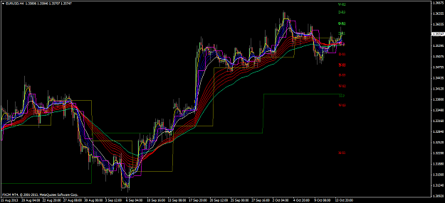 Click to Enlarge

Name: eurusdpivots.png
Size: 72 KB