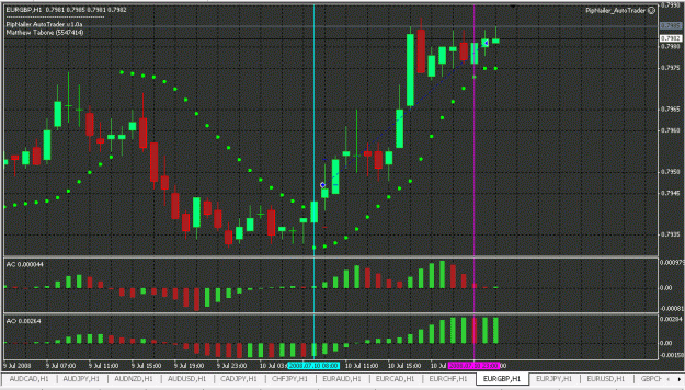 Click to Enlarge

Name: eurgbp2.gif
Size: 29 KB
