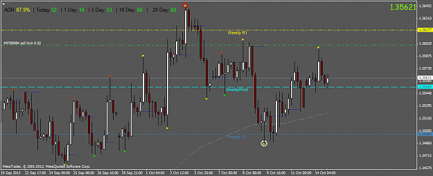 Click to Enlarge

Name: eurusd.h4.png
Size: 36 KB