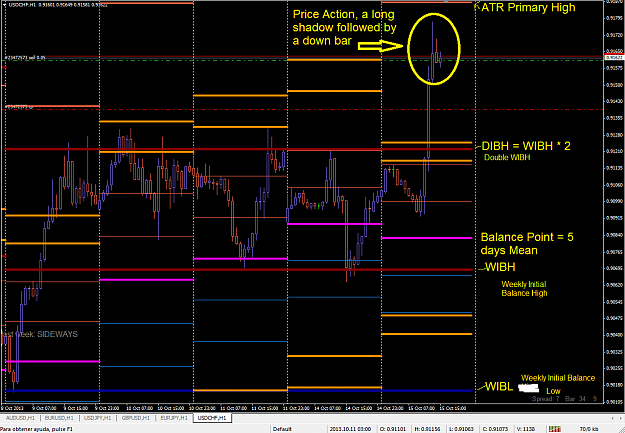 Click to Enlarge

Name: usdchf_2013_10_15.png
Size: 66 KB