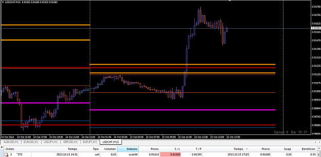 Click to Enlarge

Name: usdchf_2013_10_15d.png
Size: 35 KB