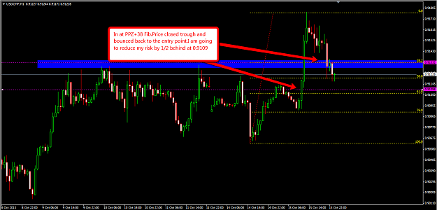 Click to Enlarge

Name: usdchf_h1b.png
Size: 38 KB