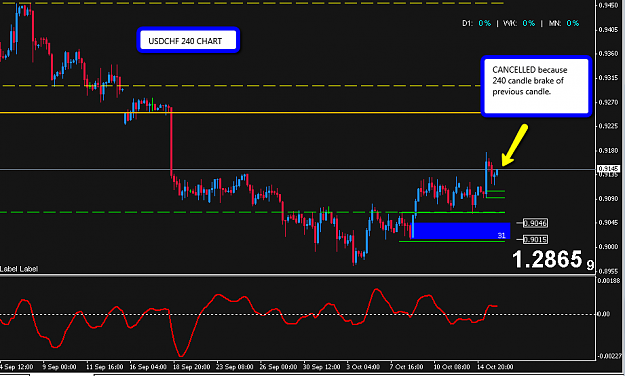 Click to Enlarge

Name: USDchf_16_oct_240.png
Size: 31 KB