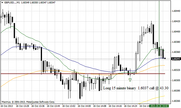 Click to Enlarge

Name: gbpusd...m1.png
Size: 32 KB