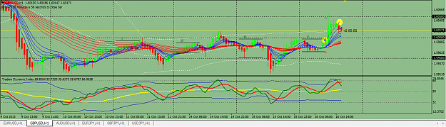 Click to Enlarge

Name: GBPUSD-H1.PNG
Size: 42 KB