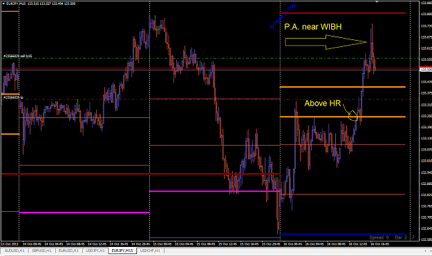 Click to Enlarge

Name: eurjpy_2013_10_16a.png
Size: 45 KB
