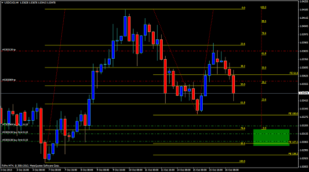 Click to Enlarge

Name: usdcadh4.png
Size: 41 KB