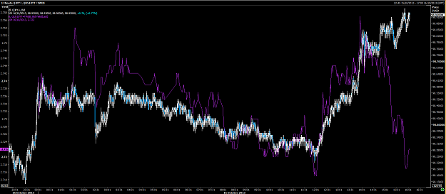 Click to Enlarge

Name: USDJPY vs yields.png
Size: 90 KB