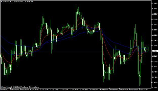 Click to Enlarge

Name: eurusd!h1 4.png
Size: 47 KB