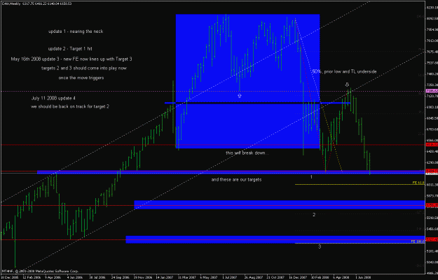Click to Enlarge

Name: dax_080711_breakdown_of_ppz_weekly_update.gif
Size: 25 KB
