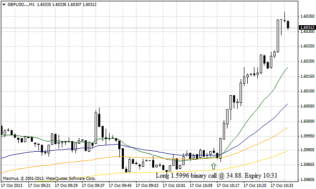 Click to Enlarge

Name: gbpusd...m1.png
Size: 29 KB