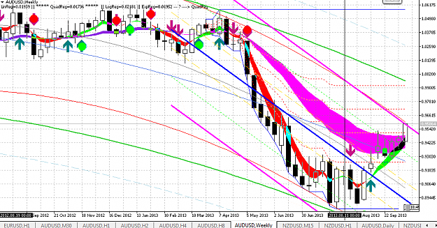 Click to Enlarge

Name: audusd17oct.png
Size: 61 KB