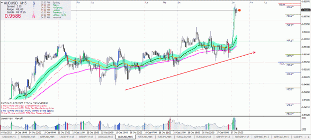 Click to Enlarge

Name: audusd.gif
Size: 55 KB