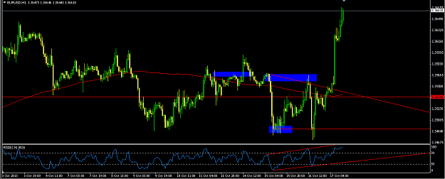 Click to Enlarge

Name: EURUSD Divergence.png
Size: 17 KB
