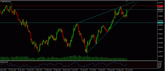 Click to Enlarge

Name: GBPUSD1.gif
Size: 19 KB