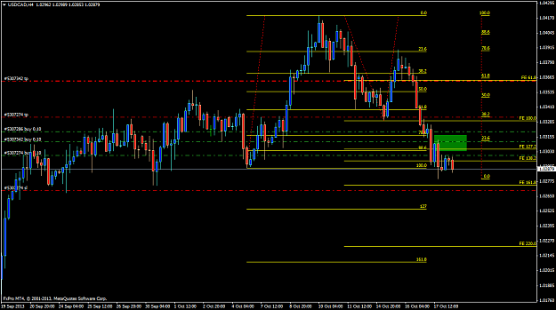 Click to Enlarge

Name: usdcadh4.png
Size: 43 KB