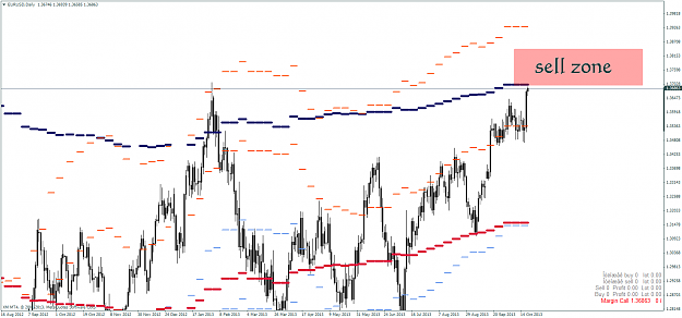 Click to Enlarge

Name: eurusddaily.png
Size: 72 KB