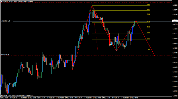 Click to Enlarge

Name: nzdusd.png
Size: 28 KB