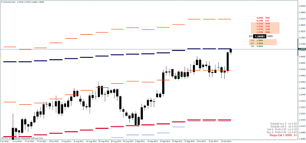 Click to Enlarge

Name: eurusddaily.png
Size: 56 KB