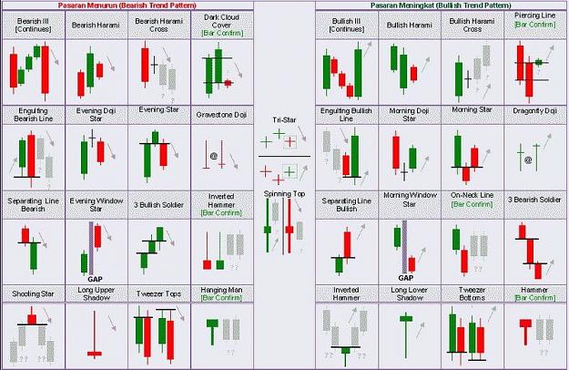 Click to Enlarge

Name: candlestick-pattern.jpg
Size: 108 KB