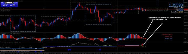 Click to Enlarge

Name: trade 1 signal skipped.jpg
Size: 232 KB