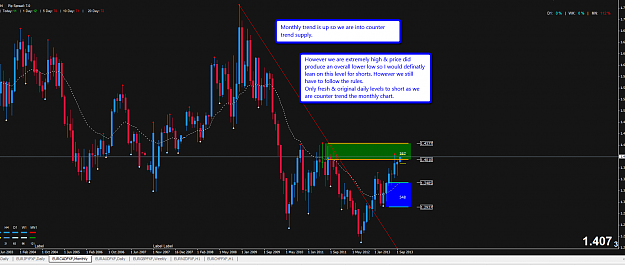 Click to Enlarge

Name: eurcad_monthly_21_oct.png
Size: 51 KB