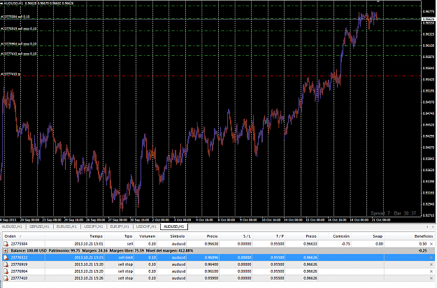Click to Enlarge

Name: audusd_2013_10_21b.png
Size: 66 KB