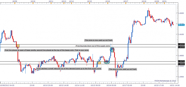 Click to Enlarge

Name: 0210212013gbpusd.png
Size: 48 KB