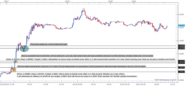 Click to Enlarge

Name: 03102013gbpusd.png
Size: 55 KB