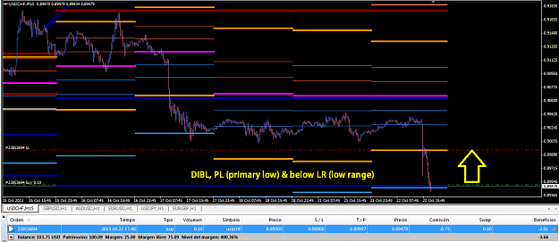 Click to Enlarge

Name: usdchf_2013_10_22_a.png
Size: 41 KB