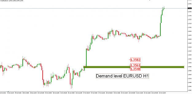 Click to Enlarge

Name: 23Oct13 EURUSD.png
Size: 42 KB