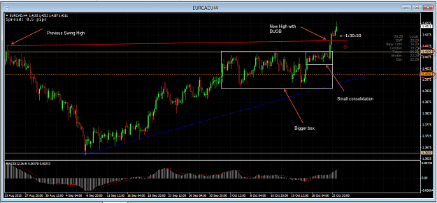 Click to Enlarge

Name: eurcad consider this one pls.png
Size: 62 KB