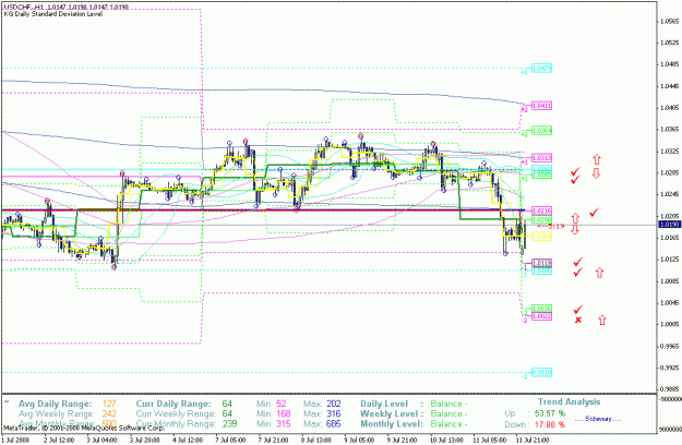 Click to Enlarge

Name: usdchf 14.gif
Size: 25 KB
