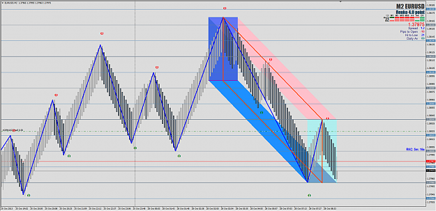 Click to Enlarge

Name: 20131028 EU 4p12.5% 3dimensional price movement.png
Size: 359 KB