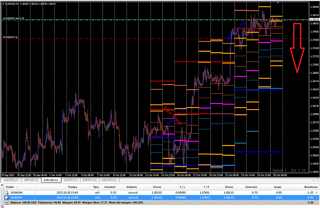 Click to Enlarge

Name: eurusd_20131028a.png
Size: 49 KB