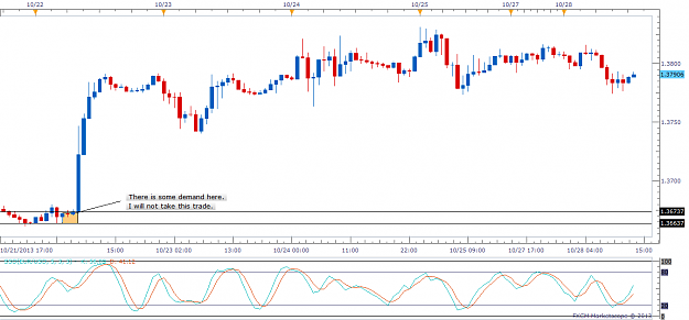 Click to Enlarge

Name: 0210282013eurusd.png
Size: 46 KB