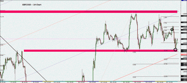 Click to Enlarge

Name: gbpusd.gif
Size: 332 KB