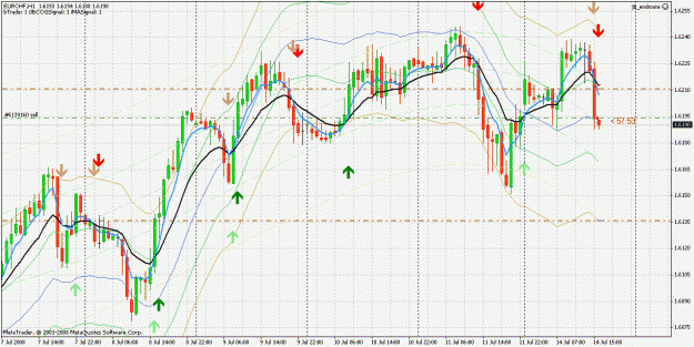 Click to Enlarge

Name: EURCHF_chart.gif
Size: 46 KB