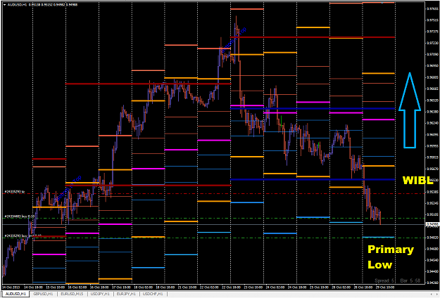 Click to Enlarge

Name: audusd_2013_10_28b.png
Size: 46 KB
