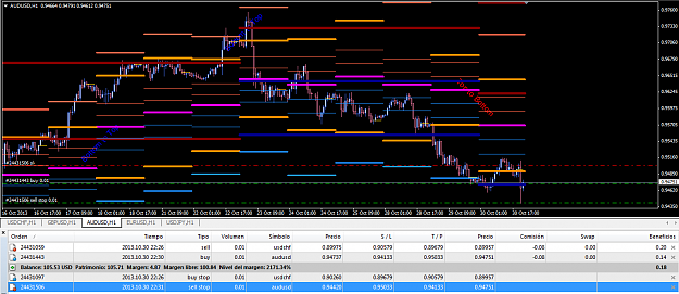 Click to Enlarge

Name: audusd_2013_10_30a.png
Size: 48 KB