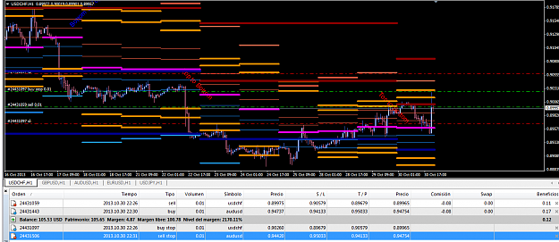 Click to Enlarge

Name: usdchf_2013_10_30a.png
Size: 47 KB