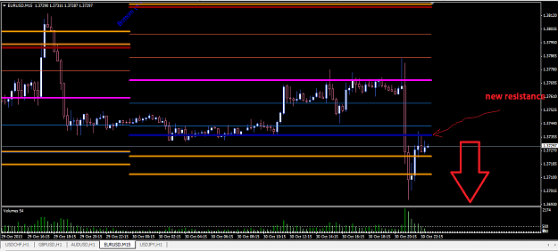 Click to Enlarge

Name: eurusd_2013_10_30a.png
Size: 34 KB