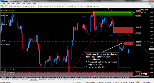 Click to Enlarge

Name: GBPUSD Short - 31102013 Update.png
Size: 114 KB
