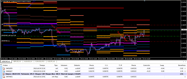 Click to Enlarge

Name: usdcfh_2013_10_31b.png
Size: 88 KB