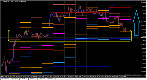 Click to Enlarge

Name: eurusd_2013_10_31b.png
Size: 43 KB