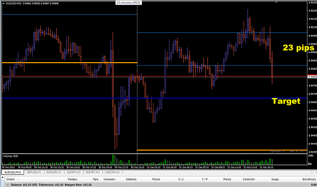 Click to Enlarge

Name: audusd_2013_10_31b.png
Size: 32 KB