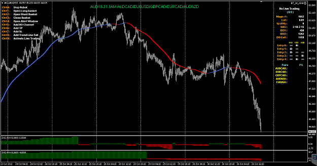 Click to Enlarge

Name: AUDCAD-31-10-3AM.png
Size: 59 KB