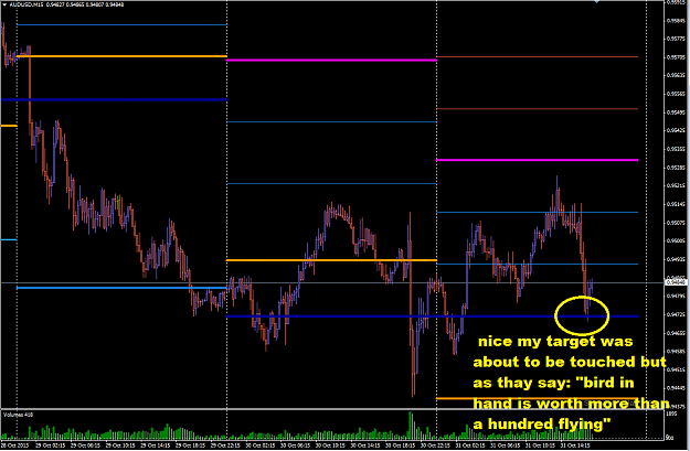 Click to Enlarge

Name: audusd_2013_10_31c.png
Size: 39 KB